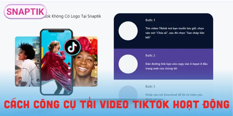 gioi-thieu-cach-hoat-dong