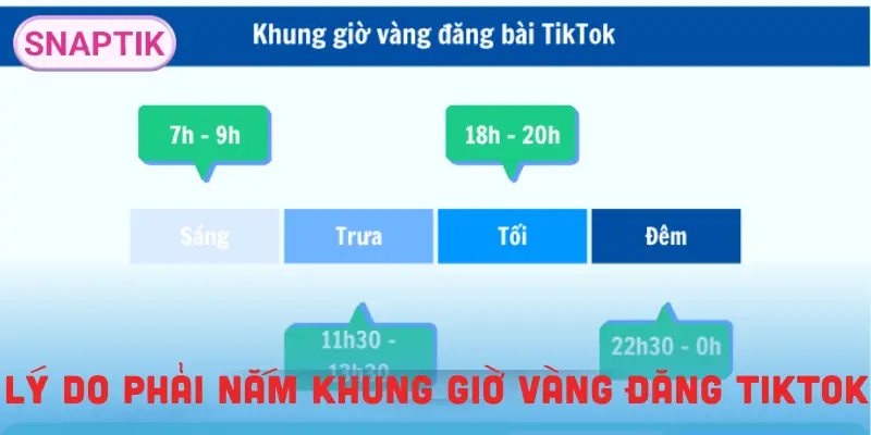 khung-gio-vang-dang-tiktok-ly-do